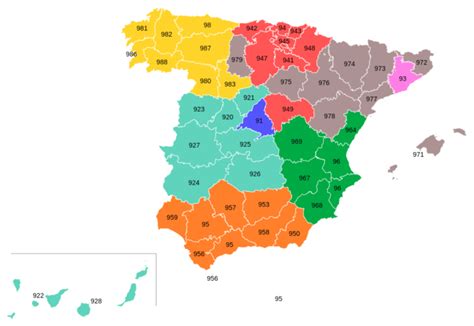 prefijo 945|prefijos de españa por provincias.